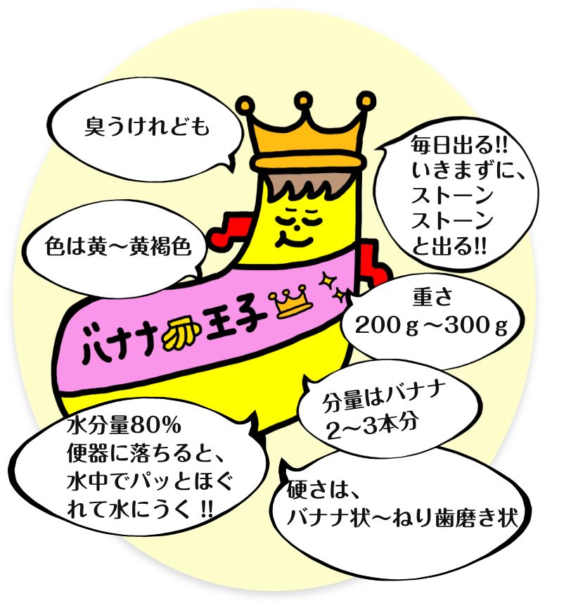 バナナ王子