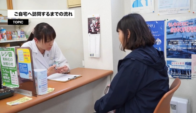 処方箋調剤・在宅関連